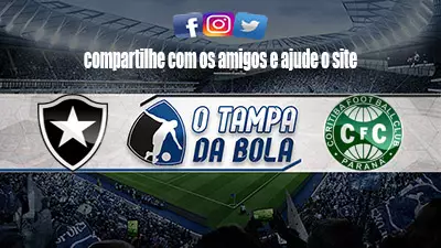 Onde Assistir Botafogo x Coritiba Ao vivo pelo Brasileiro Série A