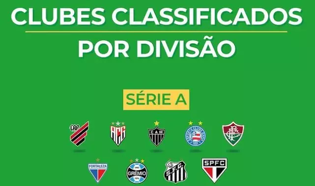 Veja como ficou a classificação da Copa do Brasil por divisão