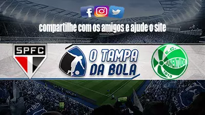 Onde Assistir São Paulo x Juventude Ao vivo pela Copa do Brasil