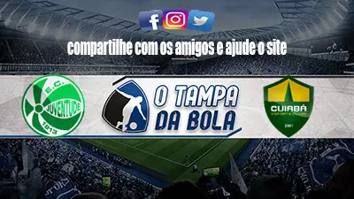 Onde Assistir Juventude x Cuiabá AO VIVO pelo Brasileirão 2022
