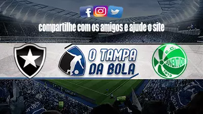 Onde Assistir Botafogo x Juventude AO VIVO pelo Brasileiro da Série A