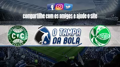 Onde Assstir Coritiba x Juventude Ao vivo pelo Brasileirão