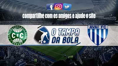 Onde Assistir Coritiba x Avaí Ao vivo pelo Brasileiro Série A
