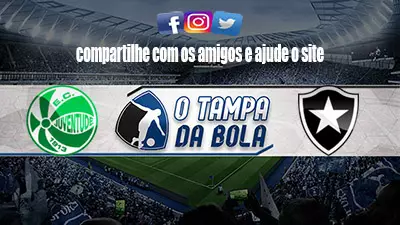 Onde Assistir Juventude x Botafogo Ao vivo pelo Brasileirão 2022
