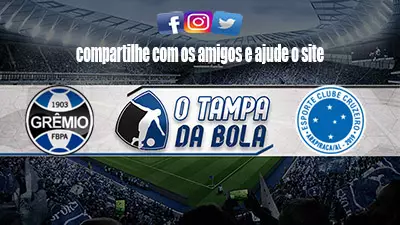 Onde Assistir Grêmio x Cruzeiro-AL Ao vivo pela Copinha 2023